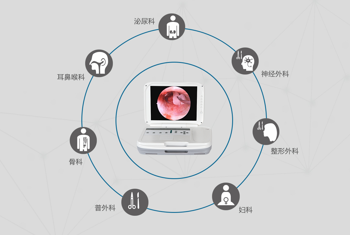 内窥镜摄像机的应用领域有哪些？