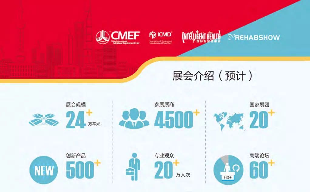 【CMEF】益柯达邀您相约第83界中国国际医疗器械博览会