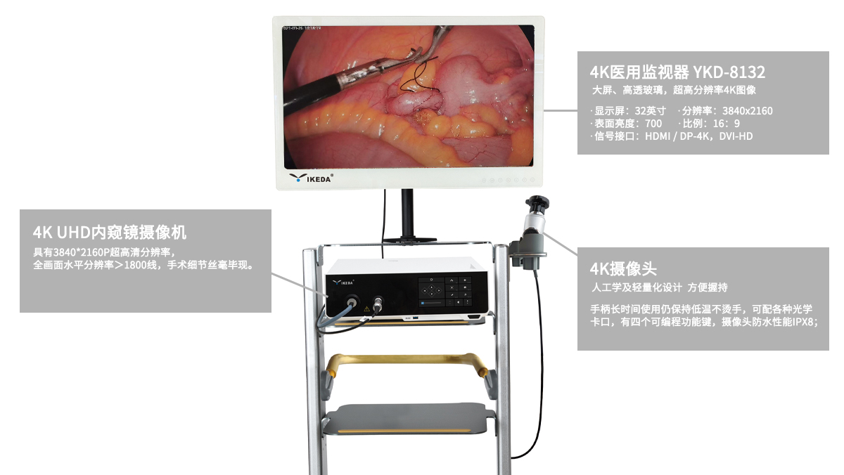益柯达4K超高清内窥镜摄像机临床手术应用
