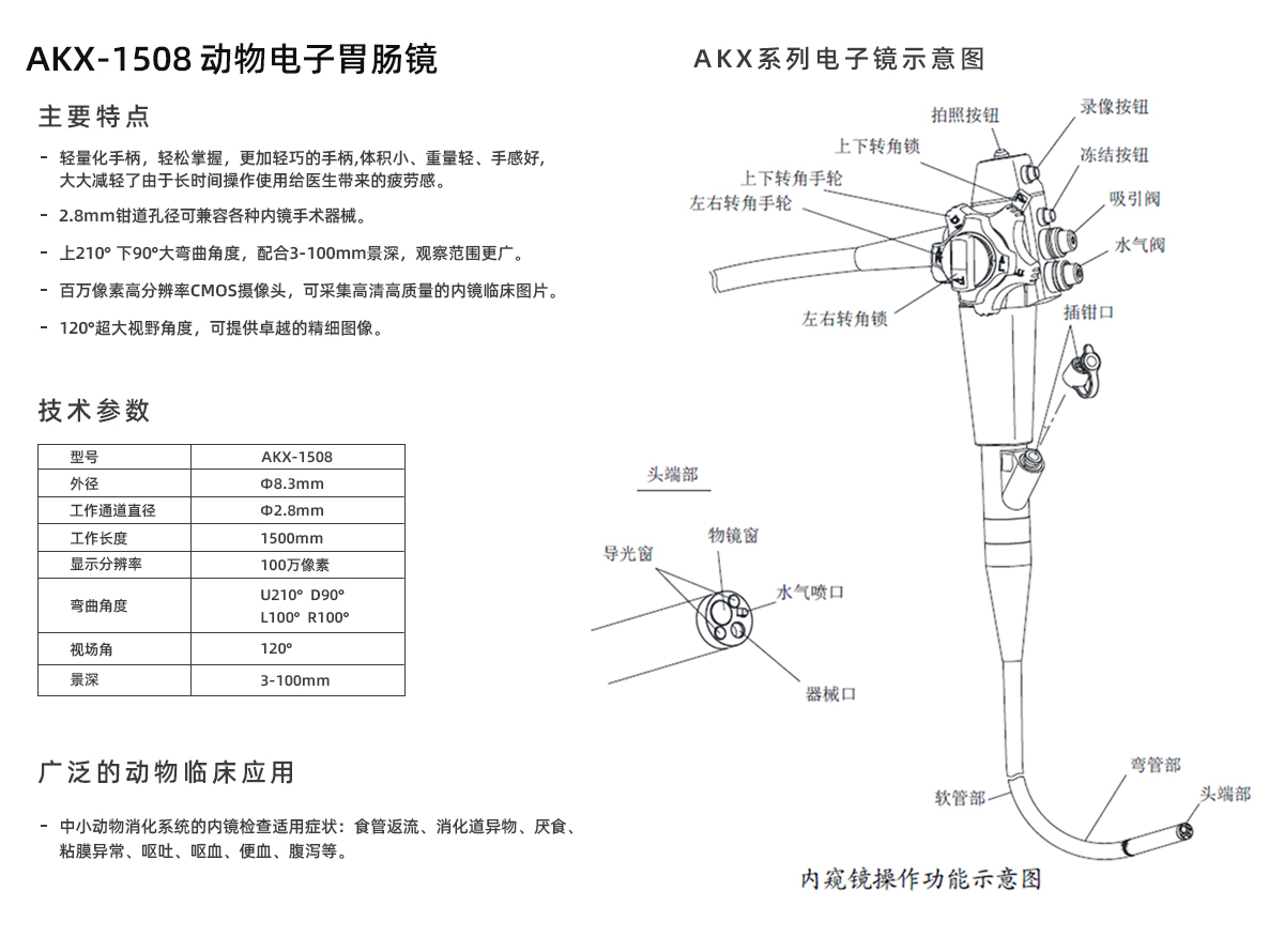 新产品：动物电子胃肠镜 AKX-1508