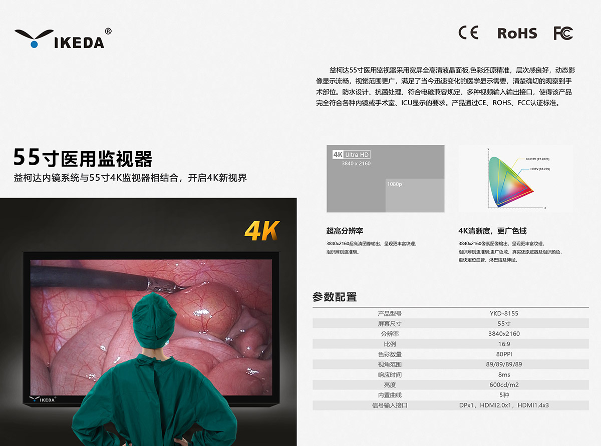 益柯达 32寸4K医用监视器打包发货