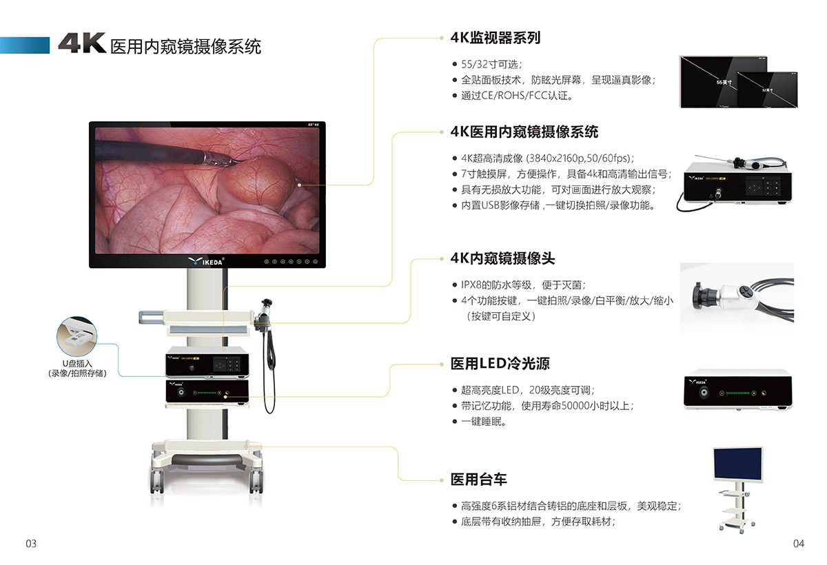 益柯达4K医用内窥镜摄像系统取得医疗器械注册证