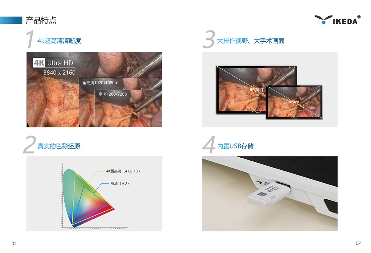 益柯达4K医用内窥镜摄像系统取得医疗器械注册证