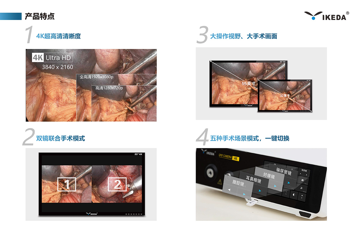 4K医用内窥镜摄像系统在耳鼻喉科临床应用