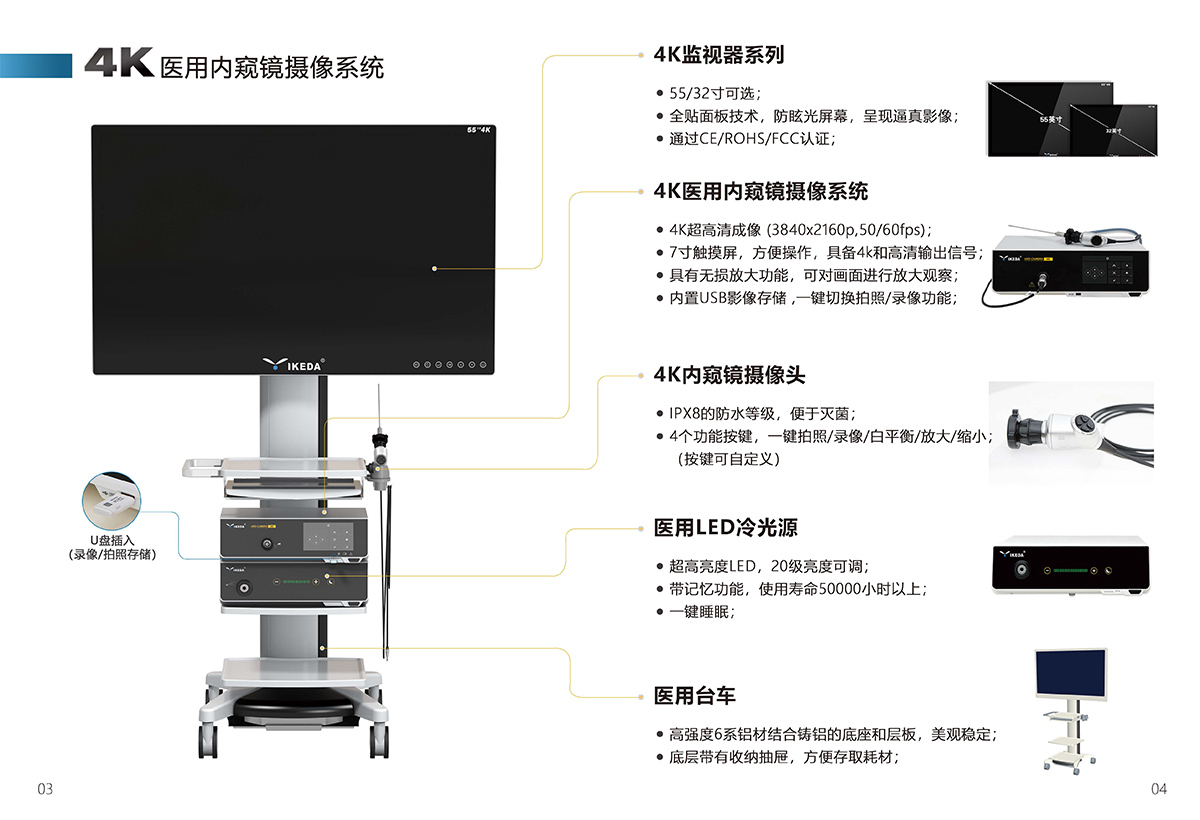 益柯达超高清4K医用内窥镜摄像系统的优势有哪些？