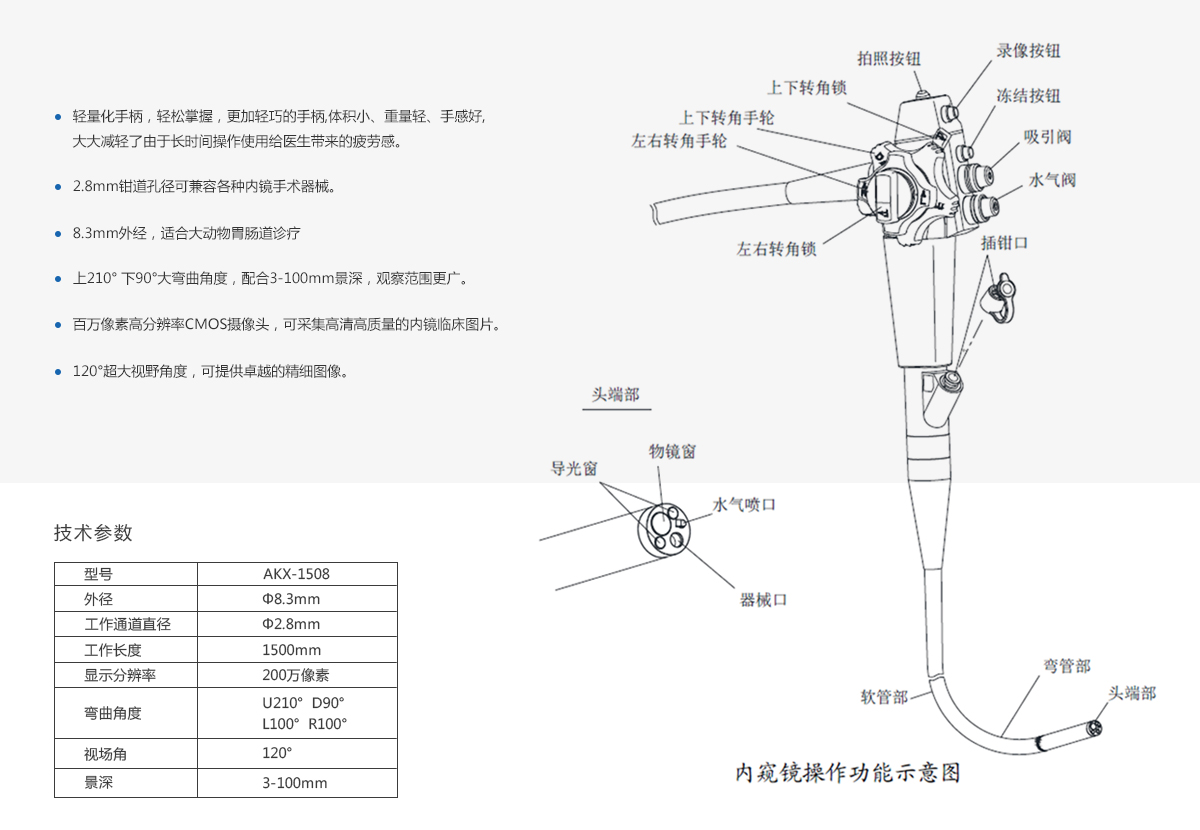 动物电子胃肠镜 AKX-1508