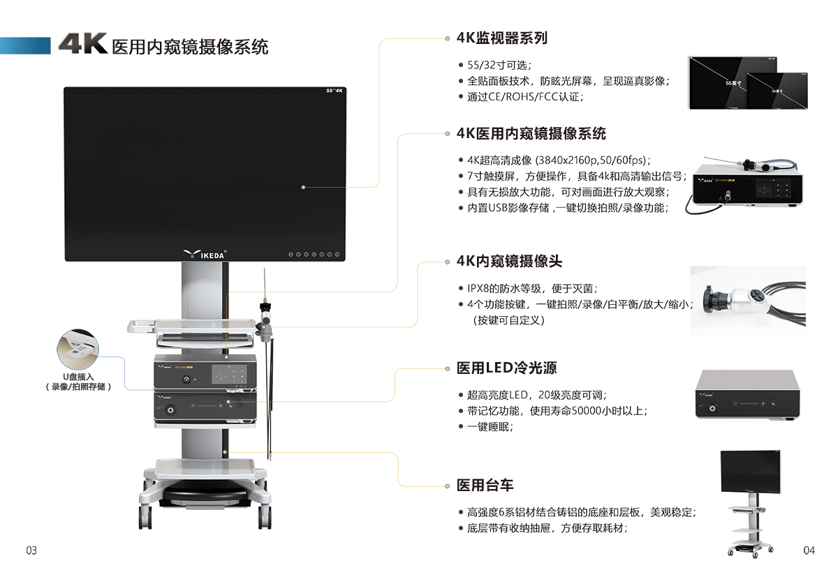 4K超高清腹腔镜系统，让治疗更精准