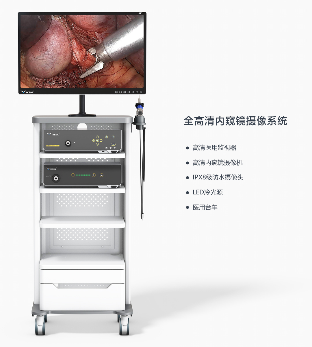 财政贴息贷款更新改造医疗设备项目 益柯达产品解决方案