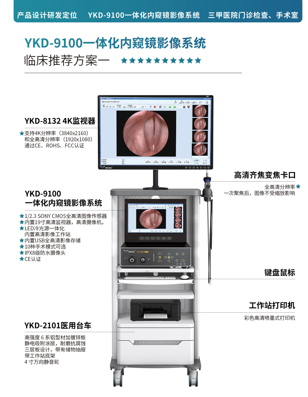 产品解决方案 | YKD-9100一体化内窥镜影像系统