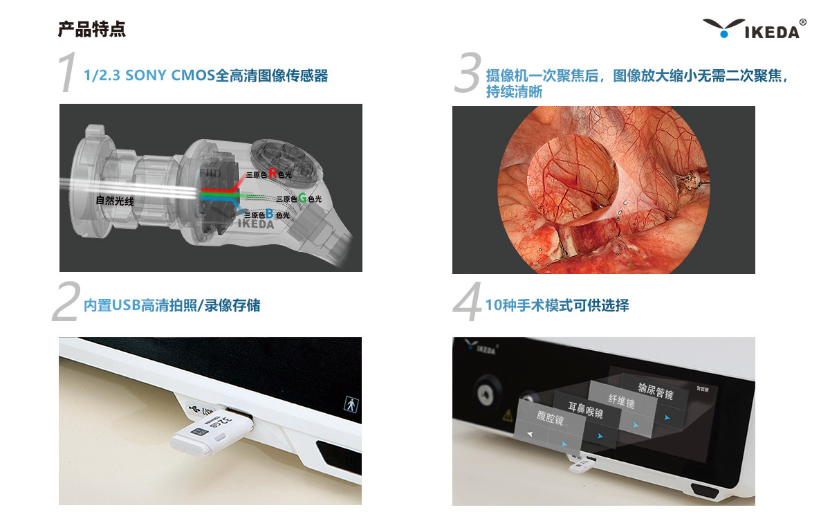 产品解决方案 | YKD-9100一体化内窥镜影像系统