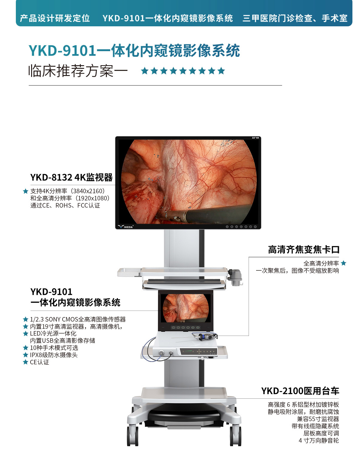 益柯达二十套高清内窥镜摄像系统打包发货