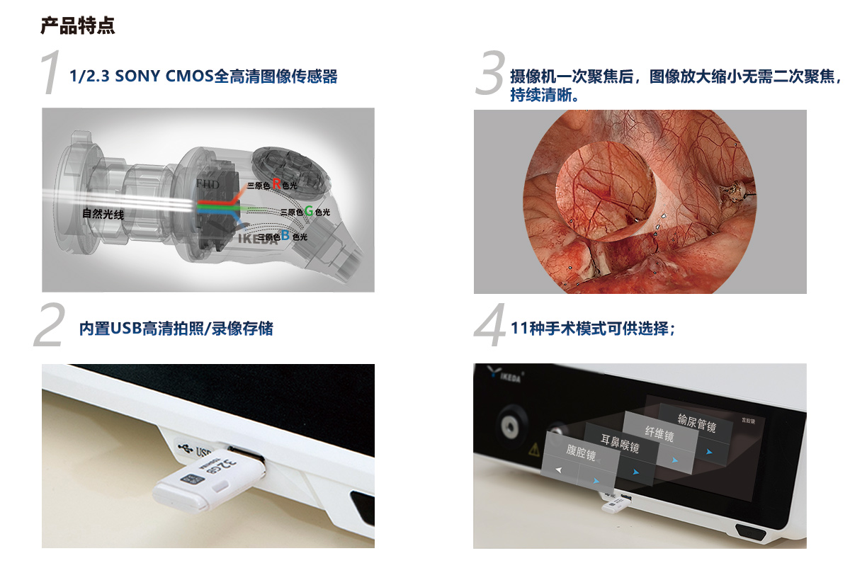 一体化内窥镜影像系统 YKD-9101