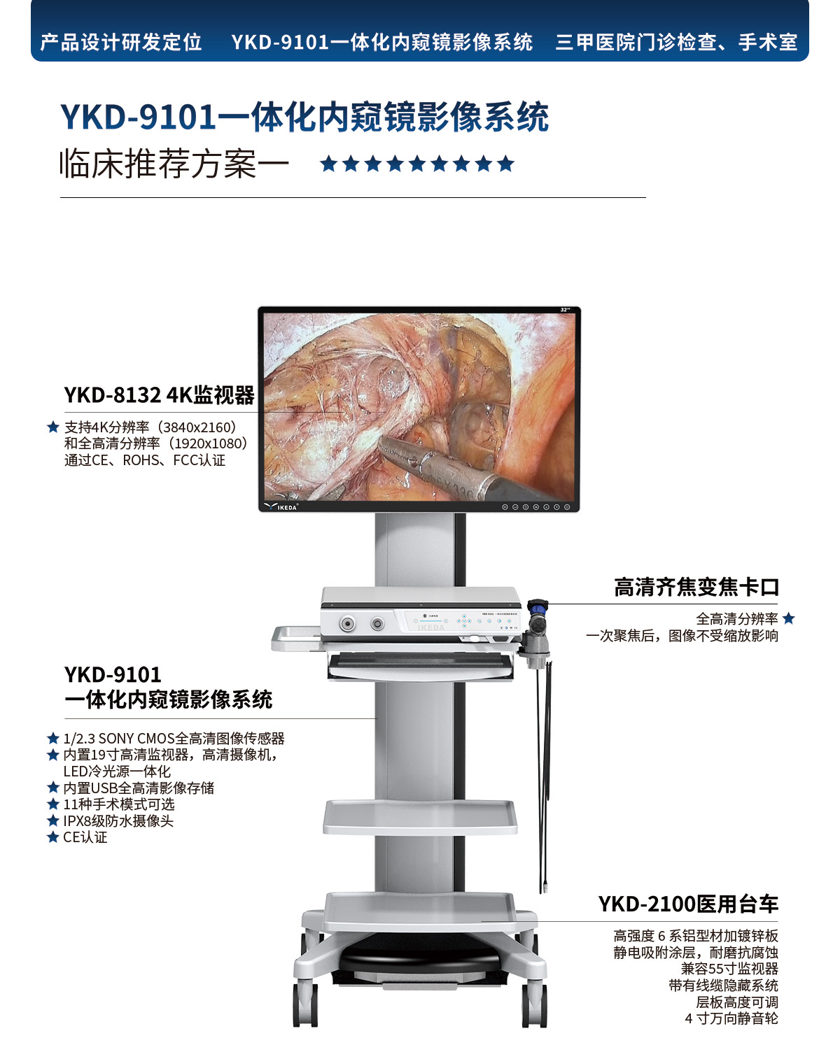 一体化内窥镜影像系统 YKD-9101