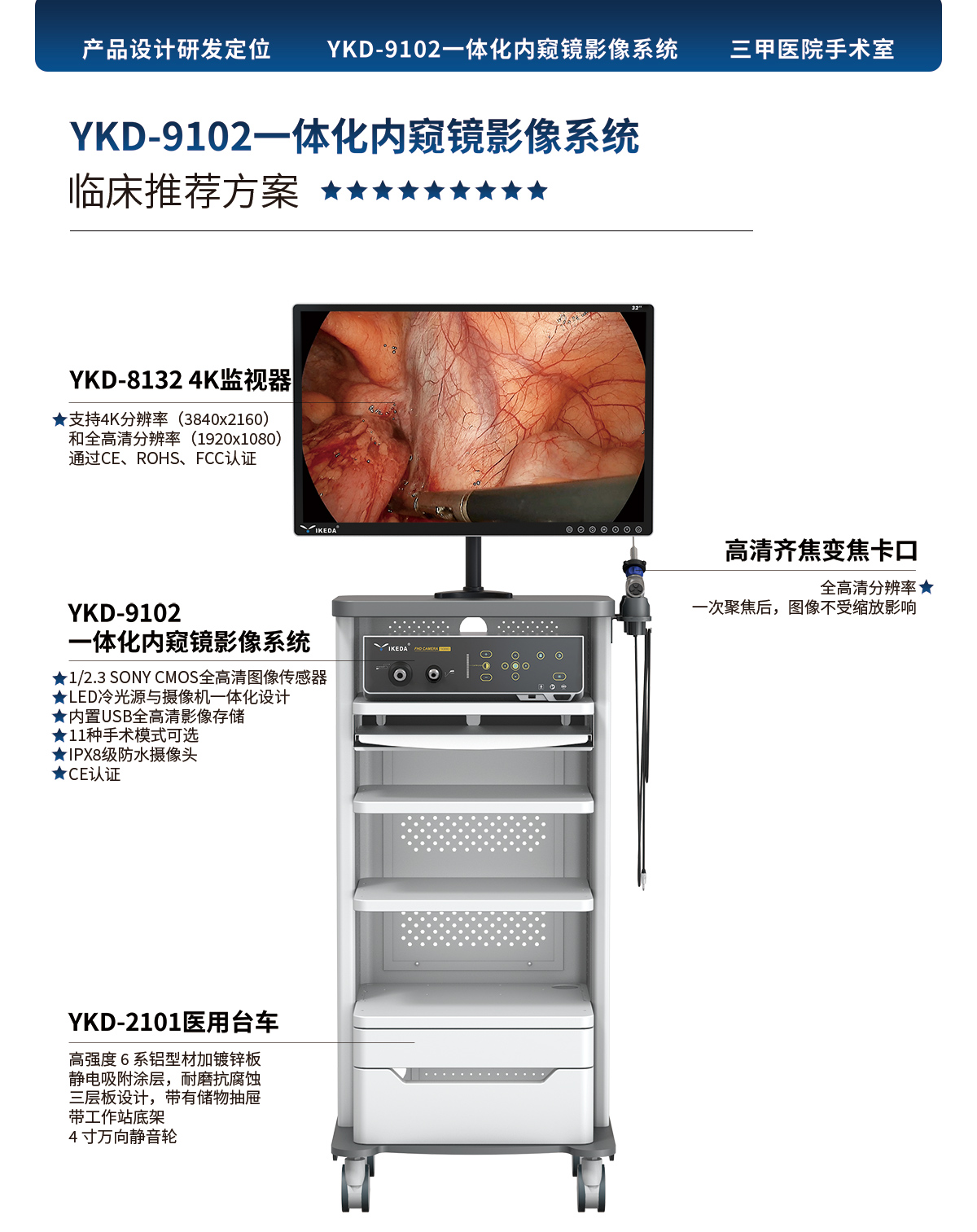 YKD-9102 一体化内窥镜影像系统
