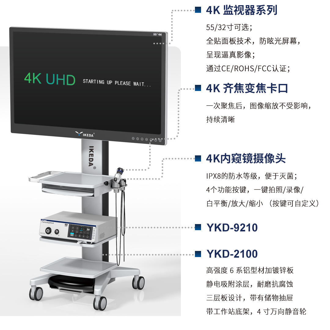 4K医用内窥镜摄像系统 YKD-9211