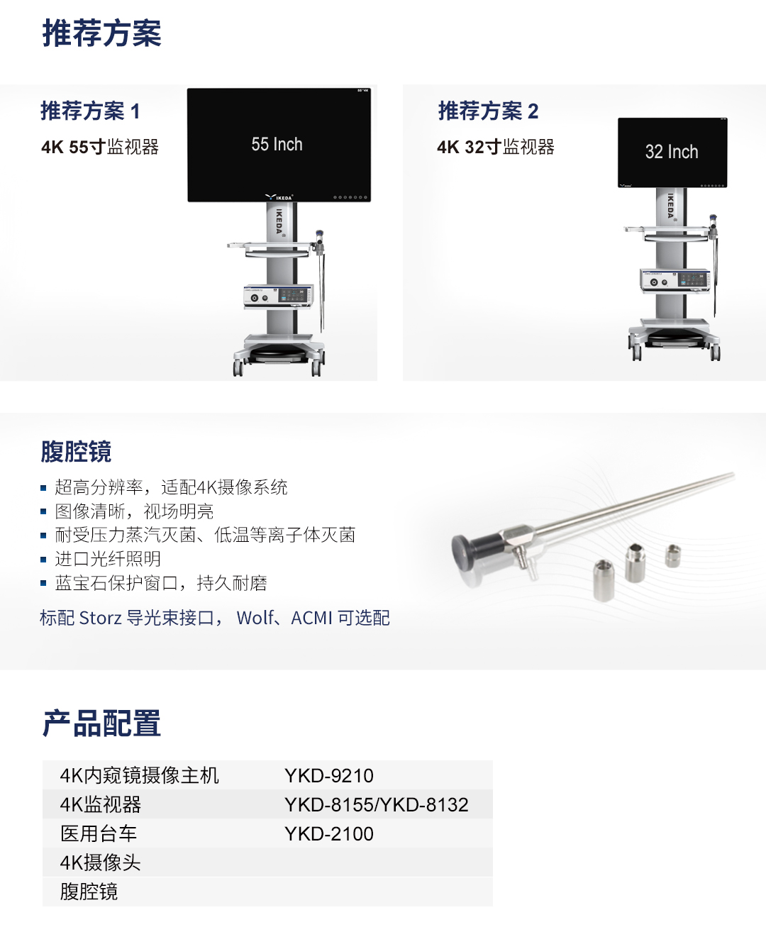 4K医用内窥镜摄像系统 YKD-9211