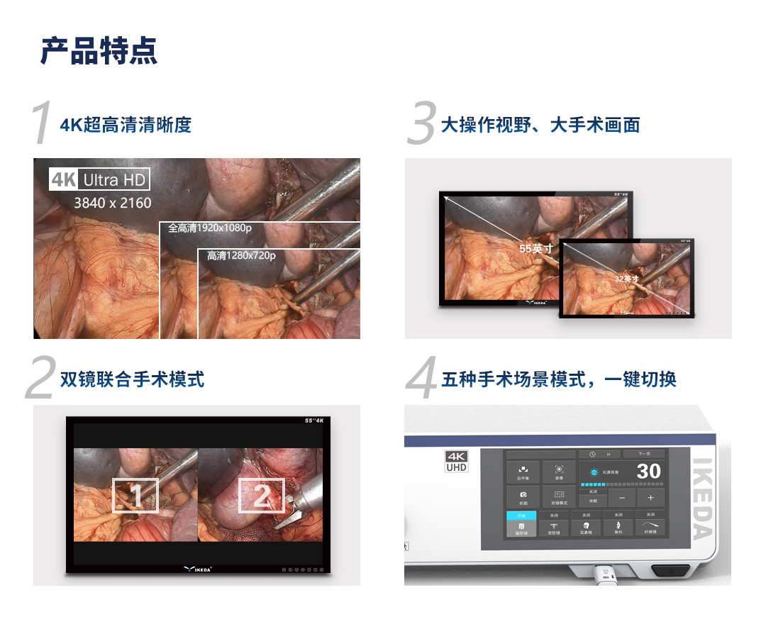4K医用内窥镜摄像系统 YKD-9210