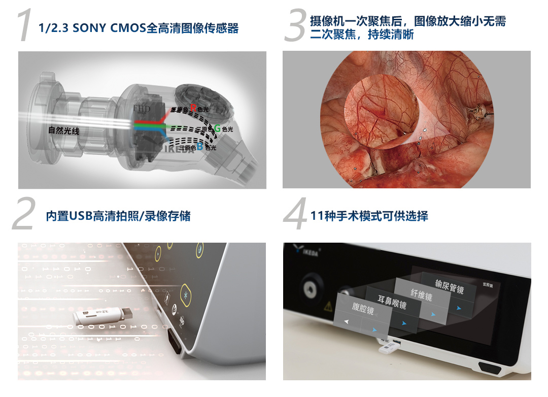 YKD-9105 一体化内窥镜影像系统