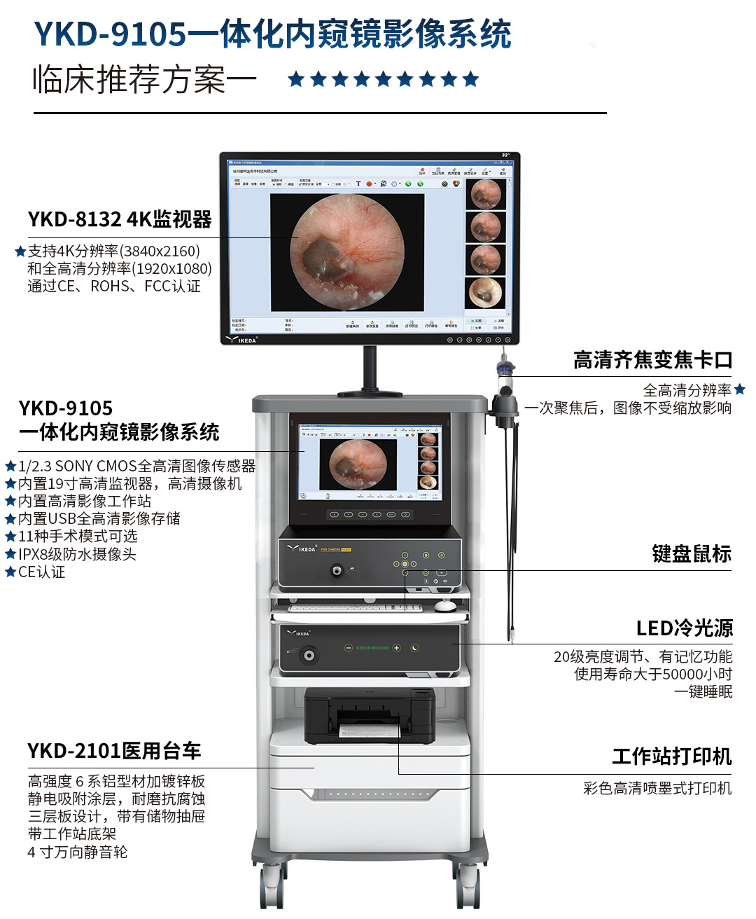 YKD-9105 一体化内窥镜影像系统