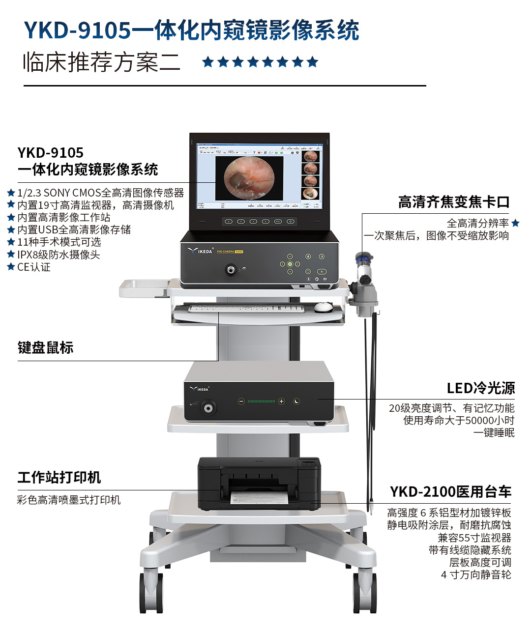 YKD-9105 一体化内窥镜影像系统