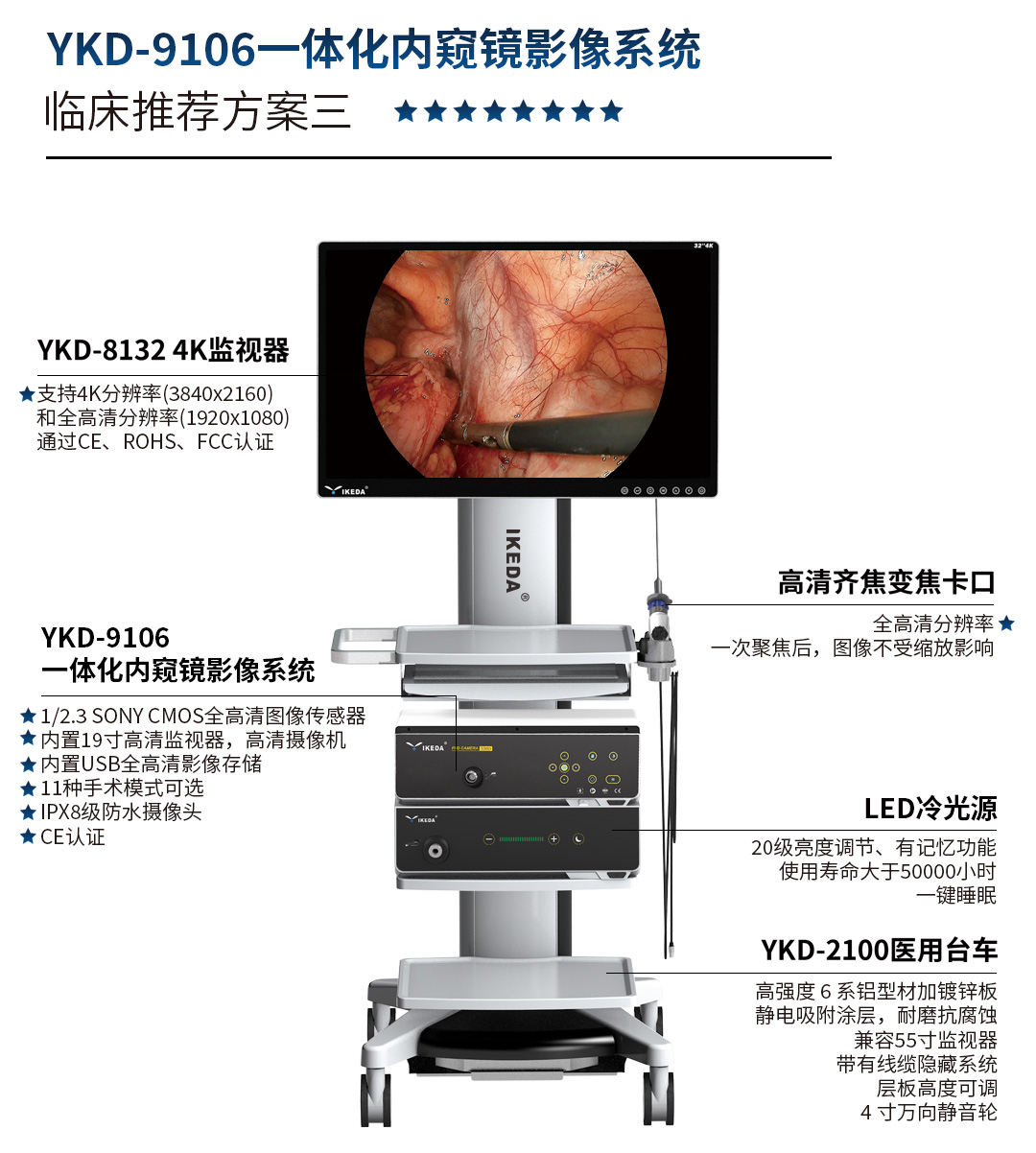 YKD-9106 一体化内窥镜影像系统