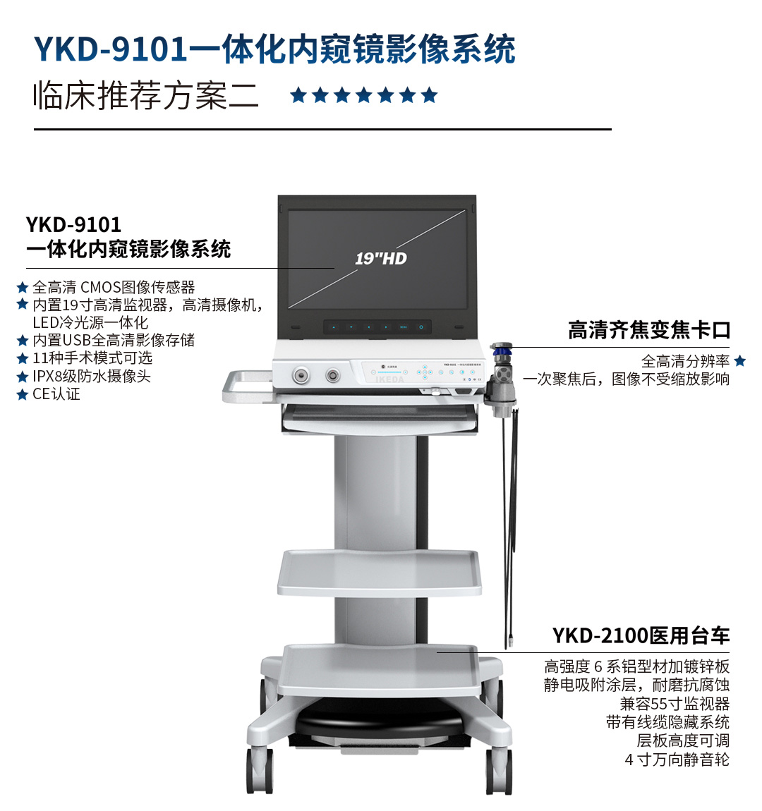 一体化内窥镜影像系统 YKD-9101