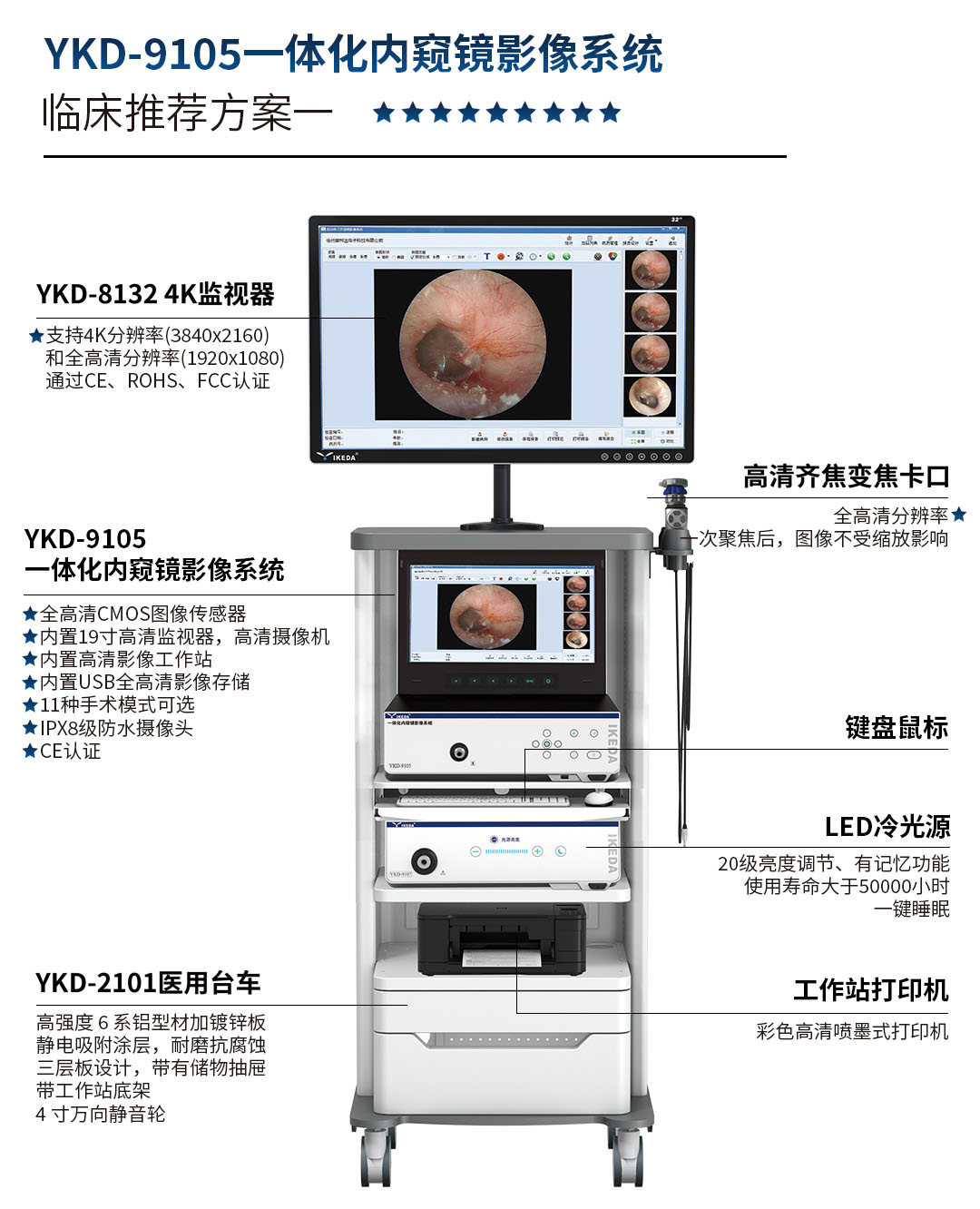 YKD-9105 一体化内窥镜影像系统