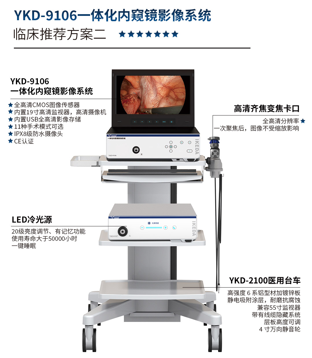 YKD-9106 一体化内窥镜影像系统