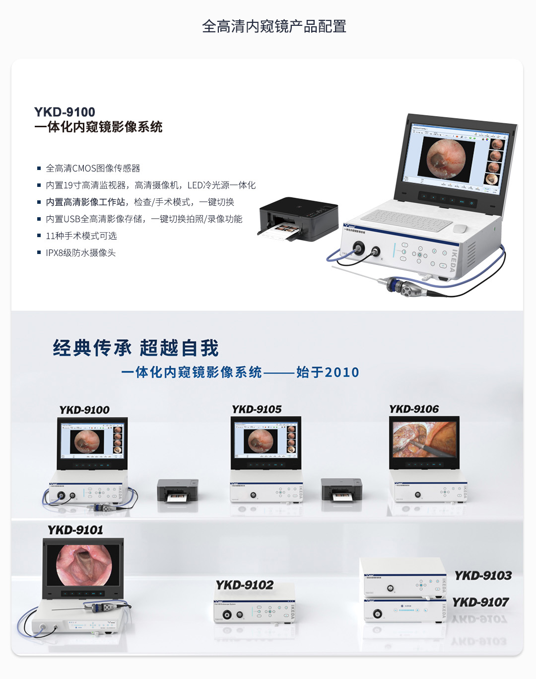 腹腔镜解决方案