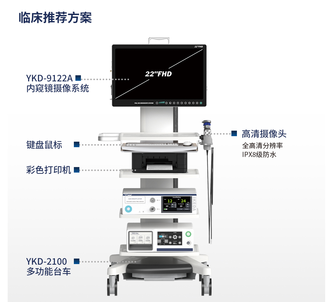 内窥镜摄像系统YKD-9122A