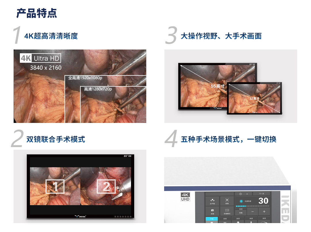 4K医用内窥镜摄像系统 YKD-9211