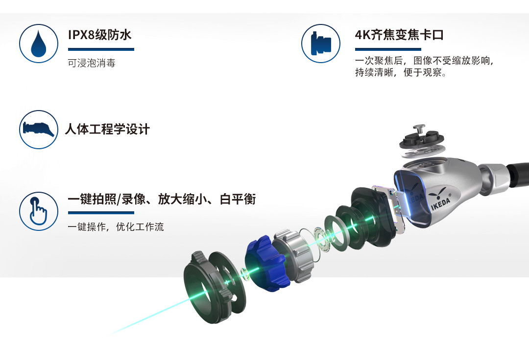 4K医用内窥镜摄像系统 YKD-9211