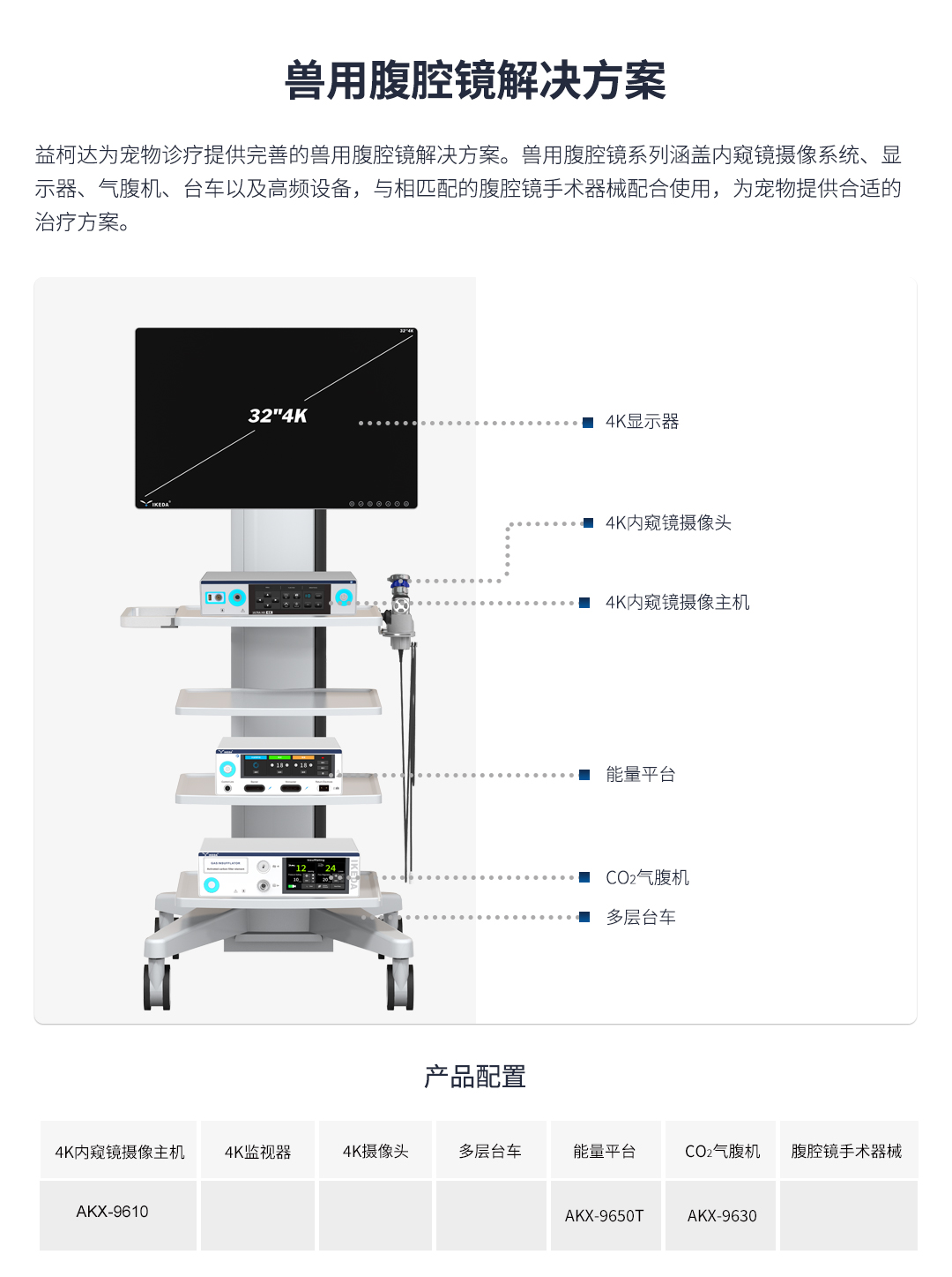 兽用腹腔镜系统