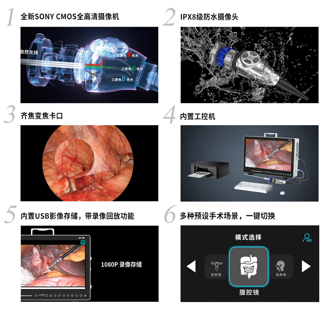 内窥镜摄像系统YKD-9122A
