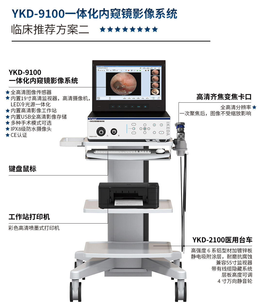 一体化内窥镜影像系统 YKD-9100