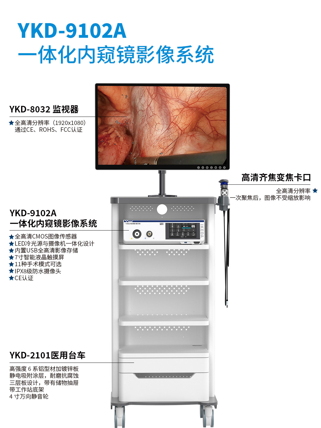 一体化内窥镜影像系统 YKD-9102A