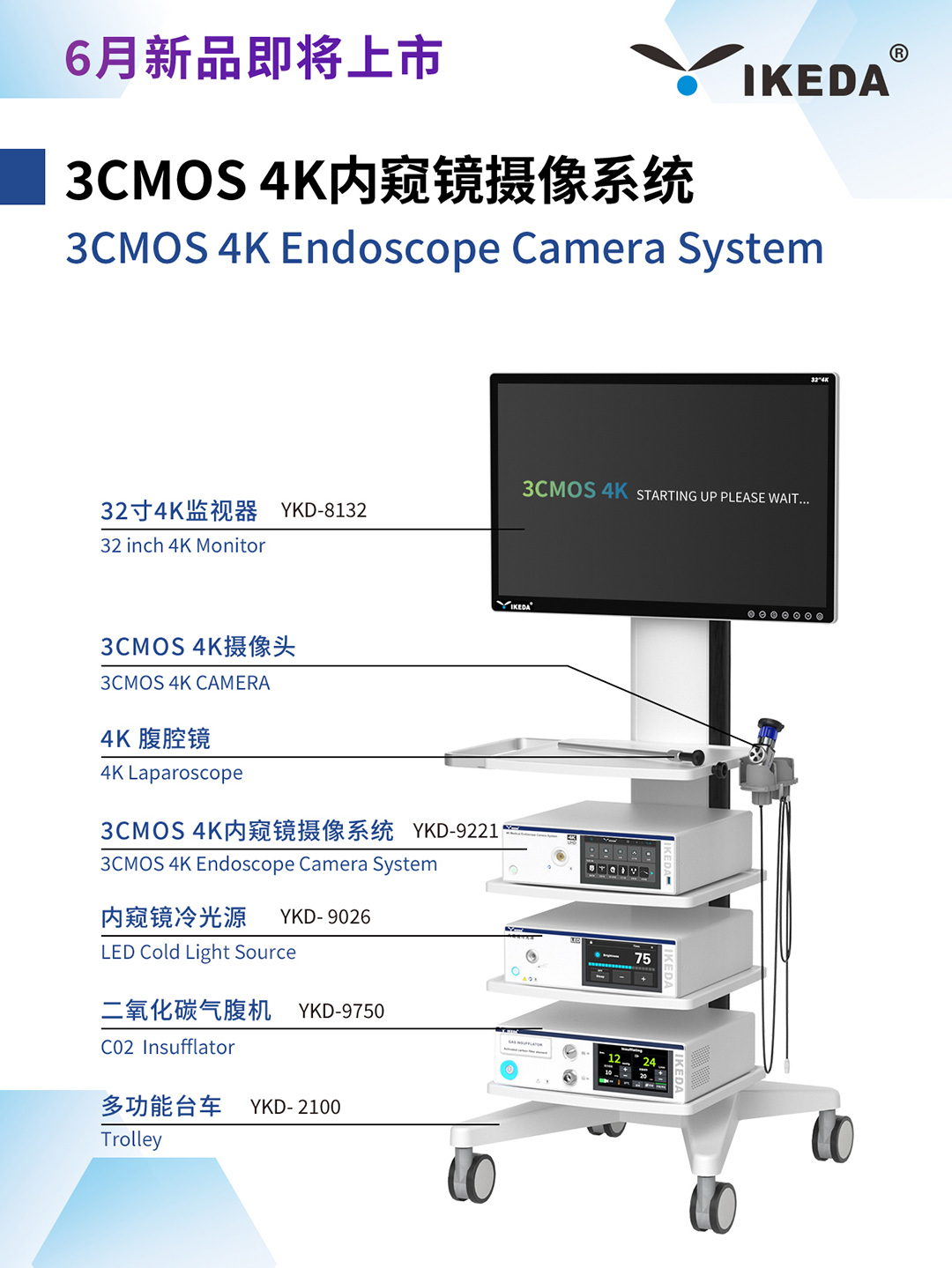 现场直击 | 益柯达亮相2025上海CMEF