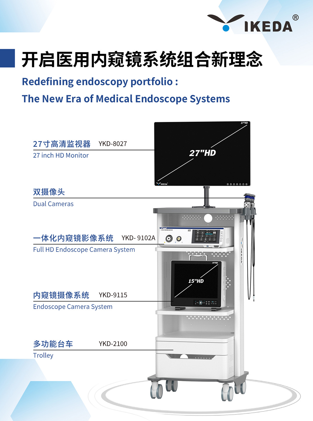 现场直击 | 益柯达亮相2025上海CMEF