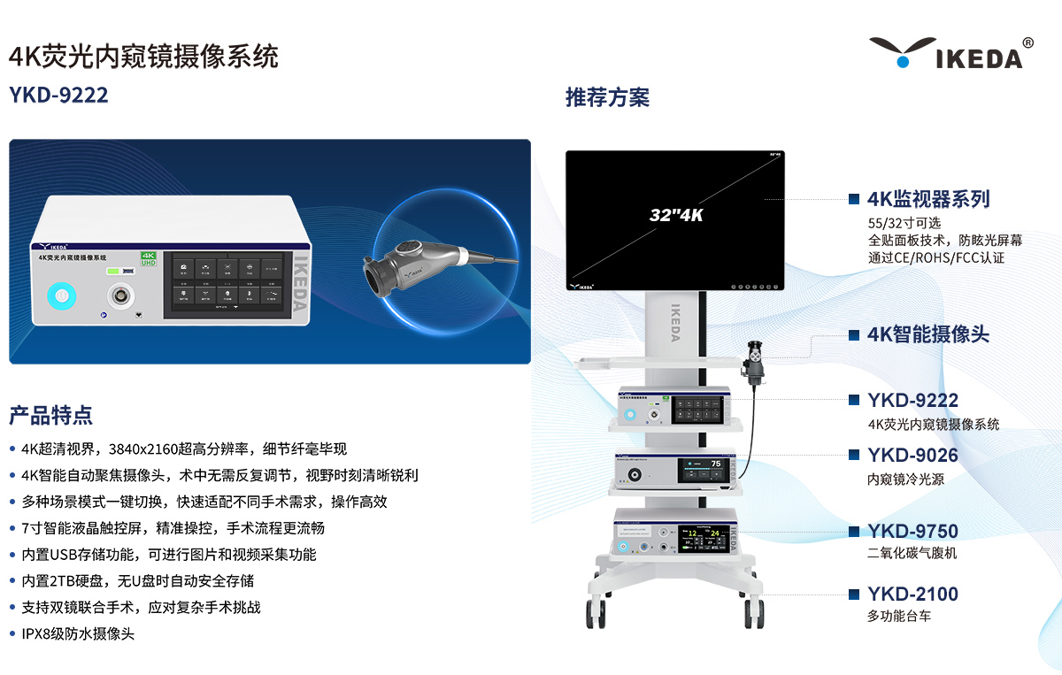 4K荧光内窥镜摄像系统 YKD-9222
