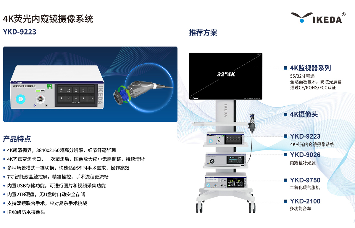 4K荧光内窥镜摄像系统 YKD-9223